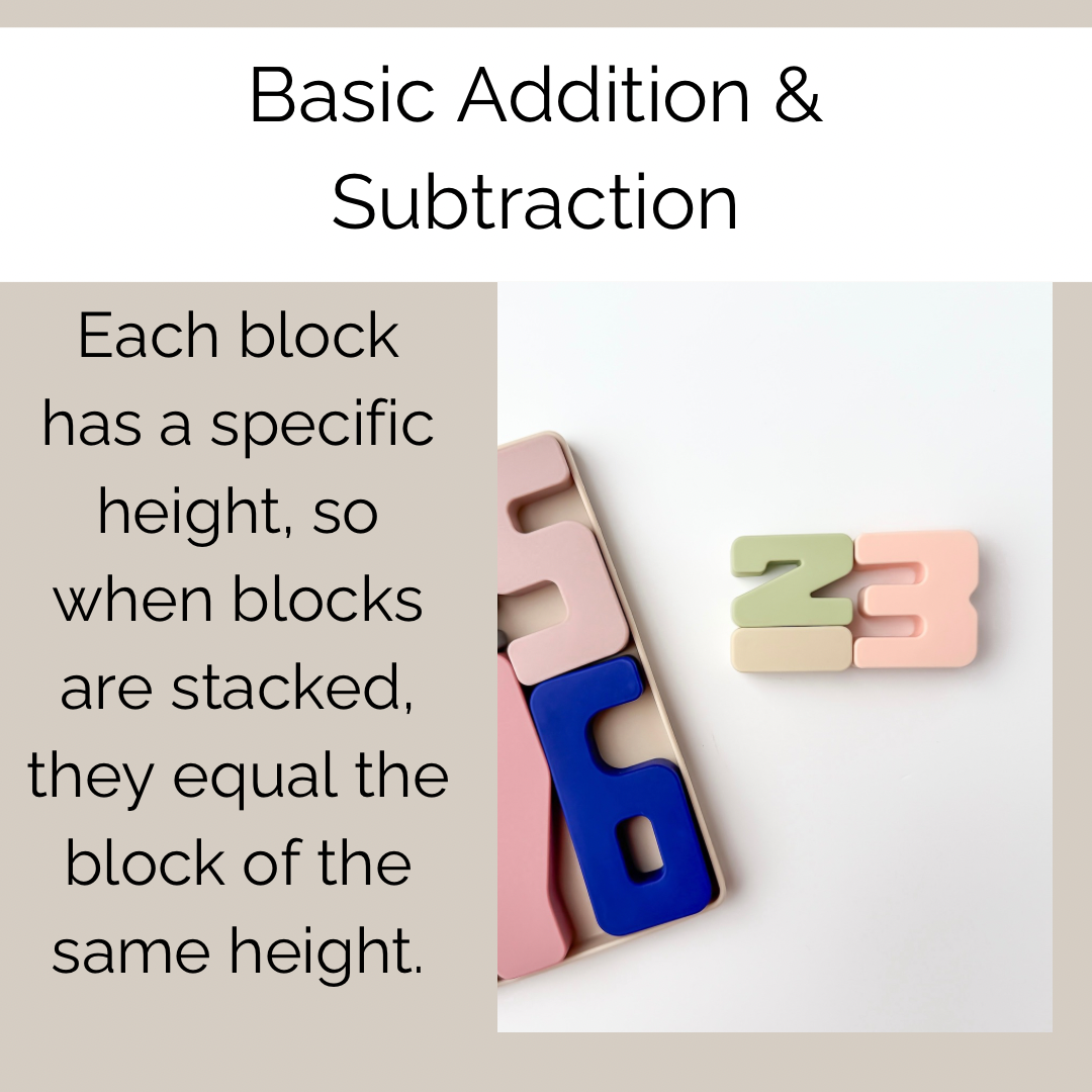 Wyatt Number Stacking Blocks – Calla and Friends